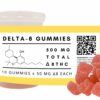 Delta-8 Gummies.