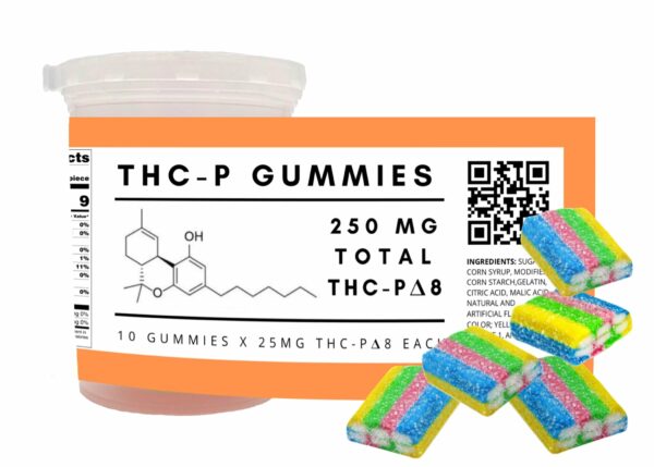 THCP Gummies
